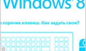 Горячие клавиши в Windows 8