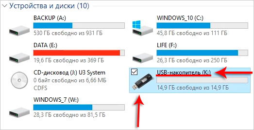 usb флешка, метка флешки