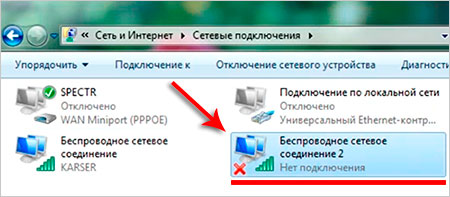 беспроводное сетевое соединение