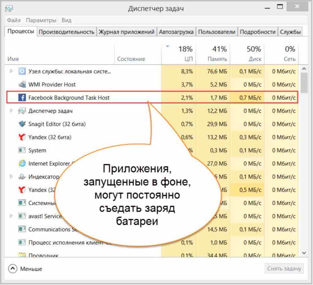 ноутбук батарея подключена не заряжается 