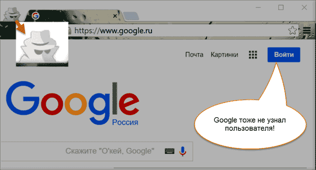 гугл хром