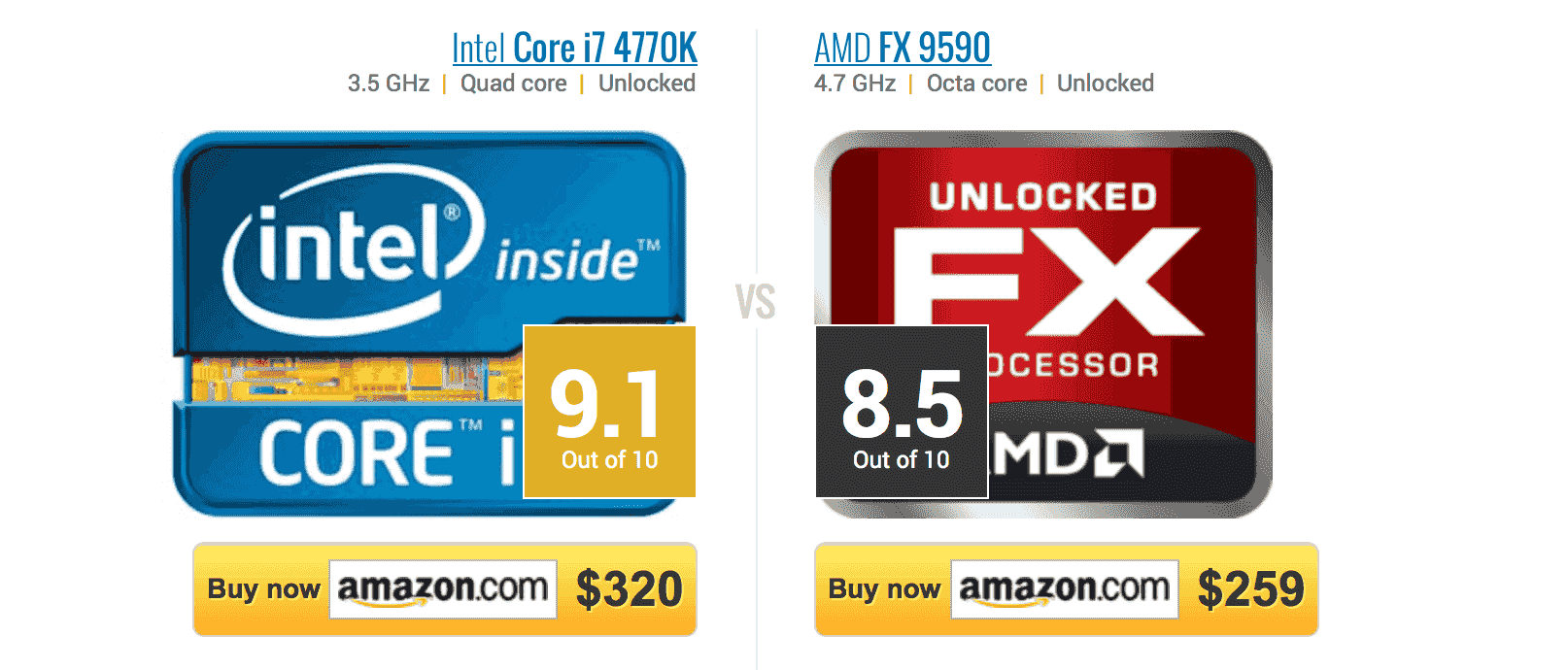 intelvsamd