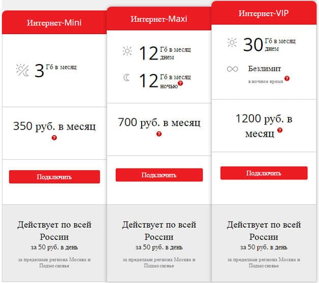 modem-choice-4