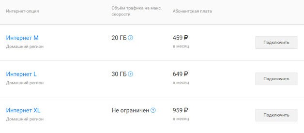 modem-choice-5
