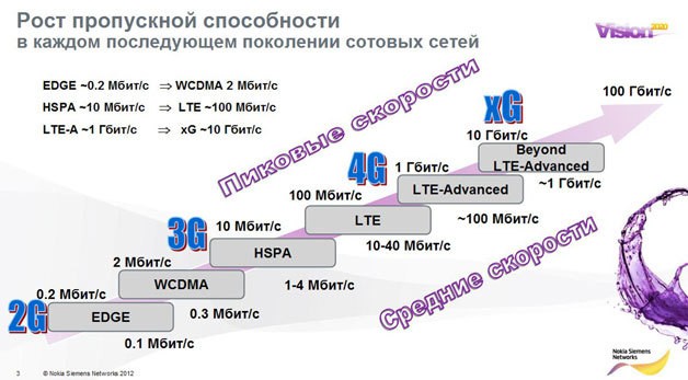 modem-choice-8