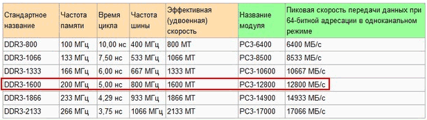 operativnaya-5