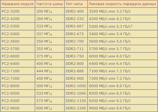operativnaya-8