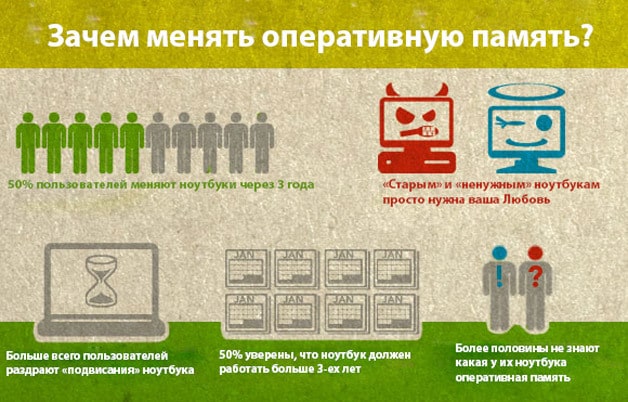 инфографика