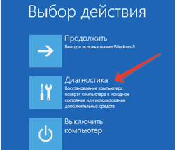 выбор действия