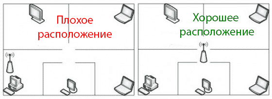 tormozit-internet-na-noutbuke-3