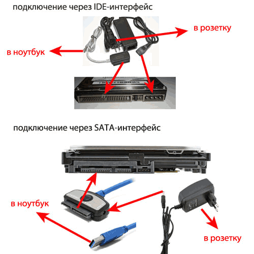 vtoroy-hdd-3